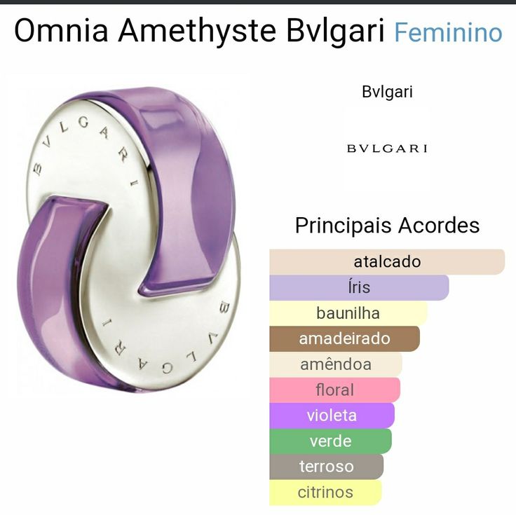 OMNIA AMETHYSTE BY BVLGARI 65ML EDT VINTAGE SPRAY