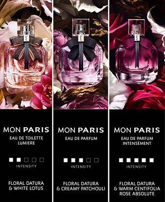 Yves Saint Laurent Mon Paris Eau de Parfum 3 oz.