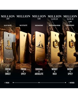 Rabanne Million Gold Elixir Intense Eau de Parfum Spray 80ml