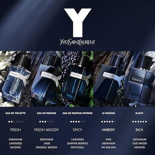 Yves Saint Laurent  Y Elixir with Sensual Oud Wood & Rich Incense