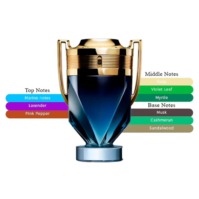 Fragrance Fun Paco Rabanne Invictus For Men Parfum Spray 3.4oz_100ml.