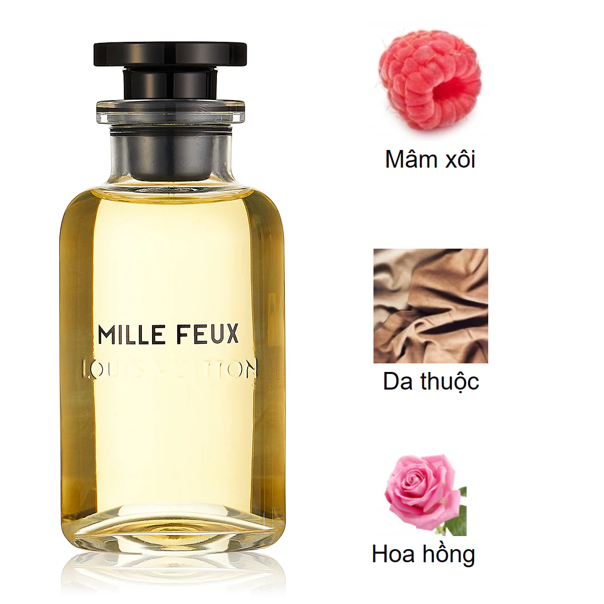 Louis Vuitton Mille Feux Eau De Parfum 3.4oz, 100ml
