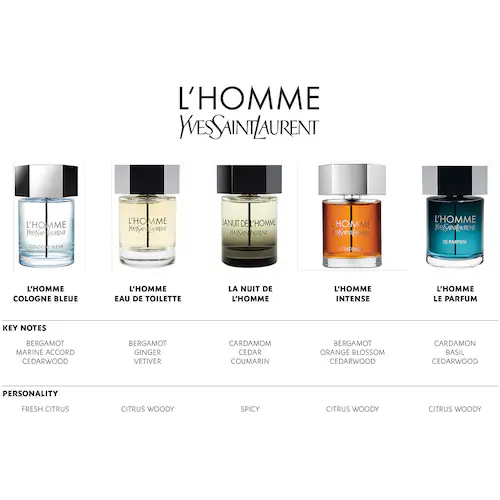 100% authentic L'Homme - Yves Saint Laurent Perfume. 3.4oz, 100ml