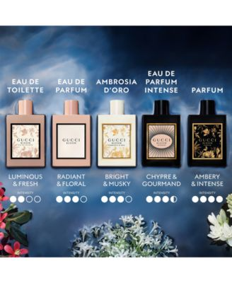 Gucci Bloom Ambrosia D'Oro Eau de Parfum Spray 100 ml