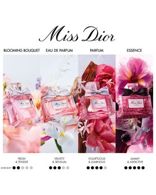 Dior Miss Dior 3.4oz. Eau De Parfum for men spray